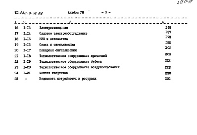 Состав фльбома. Типовой проект 282-3-52.86Альбом 7 Сметы