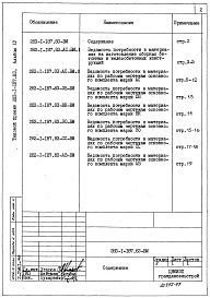 Состав фльбома. Типовой проект 283-1-187.83Альбом 4 Ведомости потребности в материалах