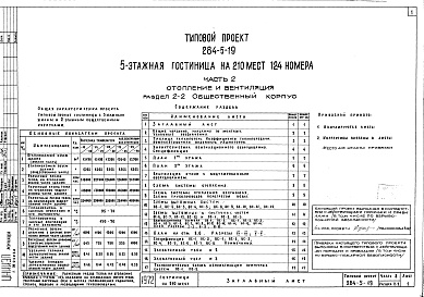 Состав фльбома. Типовой проект 284-5-19Часть 2 Отопление и вентиляция Раздел 2-1 Жилой корпус, Раздел 2-2 Общественный корпус