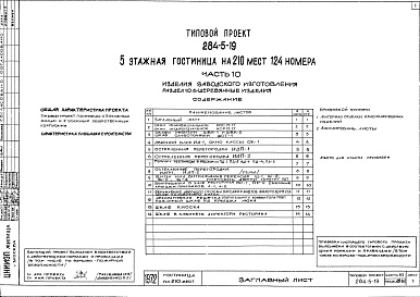 Состав фльбома. Типовой проект 284-5-19Часть 10 Изделия заводского изготовления Раздел 1-.6-1 Деревянные изделия, Раздел 10.7-1 Металлические изделия, Раздел 10.7-2 Витражи