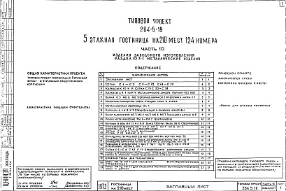 Состав фльбома. Типовой проект 284-5-19Часть 10 Изделия заводского изготовления Раздел 1-.6-1 Деревянные изделия, Раздел 10.7-1 Металлические изделия, Раздел 10.7-2 Витражи