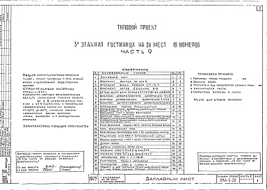 Состав фльбома. Типовой проект 284-5-30Альбом 9 Узлы и детали.