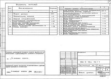 Состав фльбома. Типовой проект 284-5-52САльбом 2 Отопление и вентиляция.Водопровод и канализация.