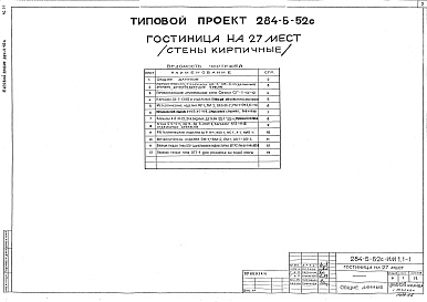 Состав фльбома. Типовой проект 284-5-52САльбом 4 Изделия металлические.