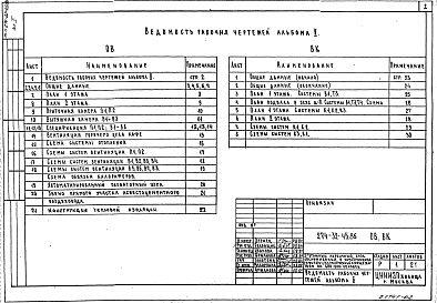 Состав фльбома. Типовой проект 274-32-45Альбом 2 Отопление,вентиляция,водопровод,канализация