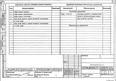 Состав фльбома. Типовой проект 274-32-45Альбом 3 Электрооборудование.Устройства связи.Автоматизация санитарно-технических устройств