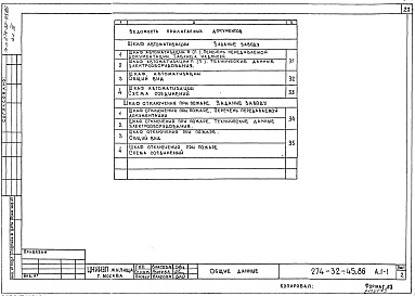 Состав фльбома. Типовой проект 274-32-45Альбом 3 Электрооборудование.Устройства связи.Автоматизация санитарно-технических устройств