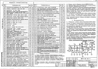 Состав фльбома. Типовой проект 284-5-53сАльбом 1 Архитектурно-строительные решения ниже и выше отм.0.000