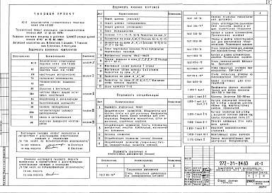 Состав фльбома. Типовой проект 272-31-84.83Альбом 0 Материалы для привязки и чертежи нулевого цикла работ.