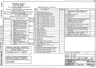 Состав фльбома. Типовой проект 272-31-84.83Альбом 1 Архитектурно-строительные и технологические чертежи.
