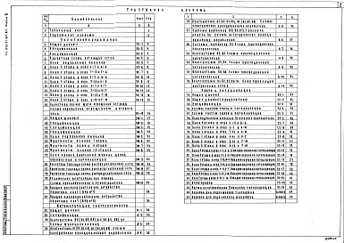 Состав фльбома. Типовой проект 272-31-84.83Альбом 3 Электротехнические чертежи.