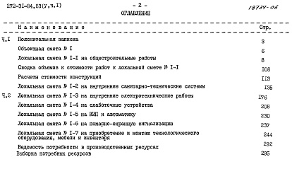 Состав фльбома. Типовой проект 272-31-84.83Альбом 5 Сметы. Часть 1