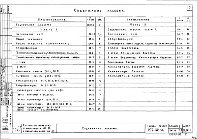 Состав фльбома. Типовой проект 272-32-46Альбом 2 Часть 1 Отопление, вентиляция