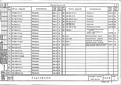 Состав фльбома. Типовой проект 272-32-46Альбом 4 Изделия заводского изготовления.