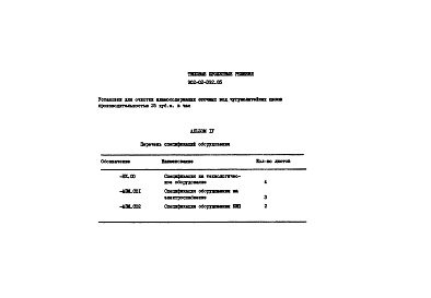 Состав фльбома. Типовой проект 902-02-391.85Альбом 4 Спецификации оборудования