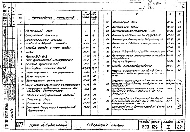 Состав фльбома. Типовой проект 503-124Альбом 1 Архитектурно-строительная и электротехнические, санитарно-техническая части