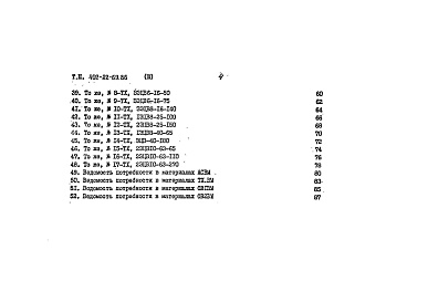 Состав фльбома. Типовой проект 402-22-69.86Альбом 3 Сметы. Ведомости потребности в материалах.     