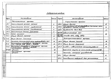 Состав фльбома. Типовой проект 405-4-90Альбом 1 Пояснительная записка, чертежи технологические, строительные, электротехнические и контроля производства