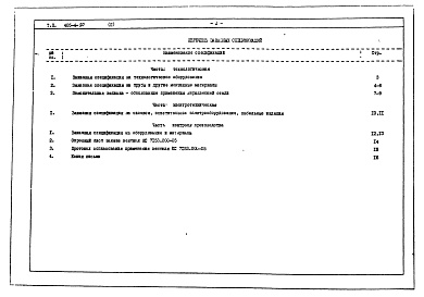 Состав фльбома. Типовой проект 405-4-90Альбом 2 Заказные спецификации 