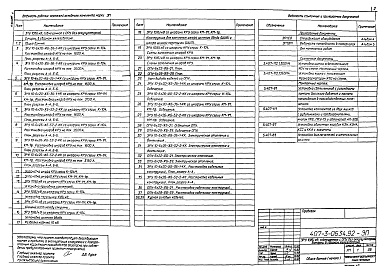 Состав фльбома. Типовой проект 407-3-0634.92Альбом 2 Электротехнические чертежи   