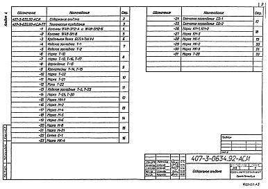 Состав фльбома. Типовой проект 407-3-0634.92Альбом 4 Строительные изделия   