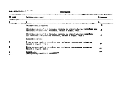 Состав фльбома. Типовой проект 509-18.84Альбом 3 Сметы. Ведомости потребности материалов     