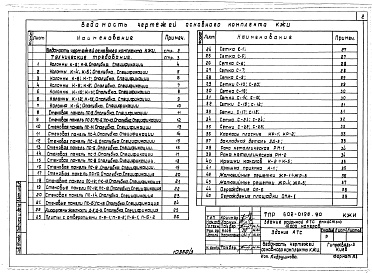 Состав фльбома. Типовой проект 602-0126.90Альбом 3 Конструкции заводского изготовления.     