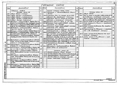 Состав фльбома. Типовой проект 602-0126.90Альбом 4 Санитарно-технические системы и устройства.     