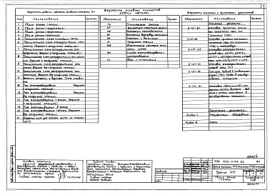 Состав фльбома. Типовой проект 602-0126.90Альбом 5 Силовое электрооборудование. Электроосвещение. Автоматизация санитарно-технических систем. Связь и сигнализация.     