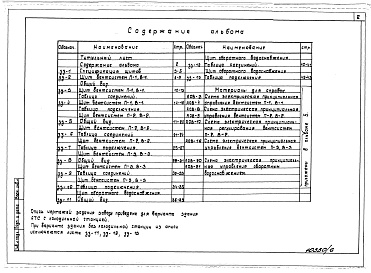 Состав фльбома. Типовой проект 602-0126.90Альбом 6 Чертежи- задания заводу-изготовителю.     