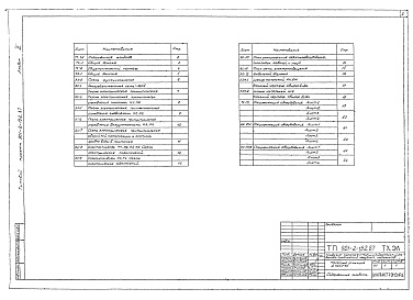 Состав фльбома. Типовой проект 901-2-152.87Альбом 2 Технология производства. Электросиловое оборудование. Электроосвещение и автоматика. Спецификации оборудования     