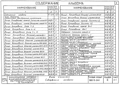 Состав фльбома. Типовой проект 902-2-260Альбом 3 Блок емкостей. Строительная часть. Монолитные железобетонные конструкции   