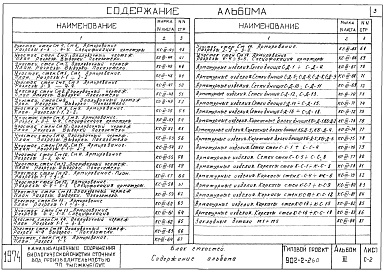 Состав фльбома. Типовой проект 902-2-260Альбом 3 Блок емкостей. Строительная часть. Монолитные железобетонные конструкции   