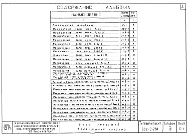 Состав фльбома. Типовой проект 902-2-260Альбом 4 Блок емкостей. Строительная часть. Монтажные узлы   