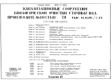 Состав фльбома. Типовой проект 902-2-260Альбом 11 Производственный корпус. Задание заводу-изготовителю на щит дежурного   