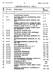 Состав фльбома. Типовой проект 252-3-36с.83Альбом 12 Сметы Книга 1, 2