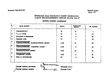 Состав фльбома. Типовой проект 704-1-135Альбом 3 Заказные спецификации