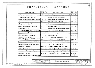 Состав фльбома. Типовой проект 902-2-154Альбом 1 Общая пояснительная записка. Схема генеральных планов, коммуникации, здания и вспомогательные сооружения