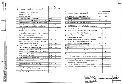 Состав фльбома. Типовой проект 902-2-171Альбом 5 Очистные сооружения с расходом 30 л/сек. Пояснительная записка. Технологические чертежи. Архитектурно-строительные чертежи. Отопление и вентиляция. Электротехнические чертежи. Заказные спецификации. Тип III  