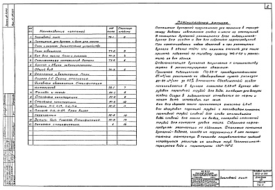 Состав фльбома. Типовой проект 902-2-171Альбом 7 Бункерная для осадка и масла. Технологические чертежи. Архитектурно-строительные чертежи. Санитарно-технические чертежи. Электротехнические чертежи. Заказные спецификации  