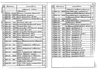 Состав фльбома. Серия 3.820.1-69 ЭлементыВыпуск 1 Лотки, плиты. Рабочие чертежи