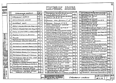 Состав фльбома. Типовой проект 902-2-236Альбом 1 Архитектурно-строительная часть