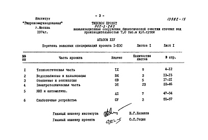 Состав фльбома. Типовой проект 902-2-260Альбом 14 Заказные спецификации   