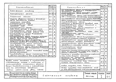 Состав фльбома. Типовой проект 902-2-261Альбом 1 Пояснительная записка. Генплан. Чертежи производственного здания и сооружений