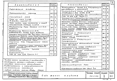 Состав фльбома. Типовой проект 902-2-262Альбом 2 Производственное здание. Пояснительная записка. Чертежи из типового проекта 902-2-263