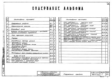 Состав фльбома. Типовой проект 902-2-268Альбом 1 Архитектурно-строительные чертежи двухсекционного аэротенка-смесителя   