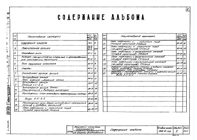 Состав фльбома. Типовой проект 902-2-268Альбом 2 Архитектурно-строительные чертежи трехсекционного аэротенка-смесителя   