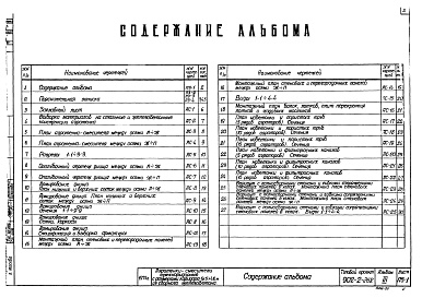 Состав фльбома. Типовой проект 902-2-268Альбом 3 Архитектурно-строительные чертежи четырехсекционного аэротенка-смесителя   