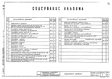 Состав фльбома. Типовой проект 902-2-268Альбом 5 Сборные железобетонные элементы   