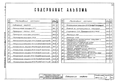 Состав фльбома. Типовой проект 902-2-268Альбом 6 Металлические конструкции   